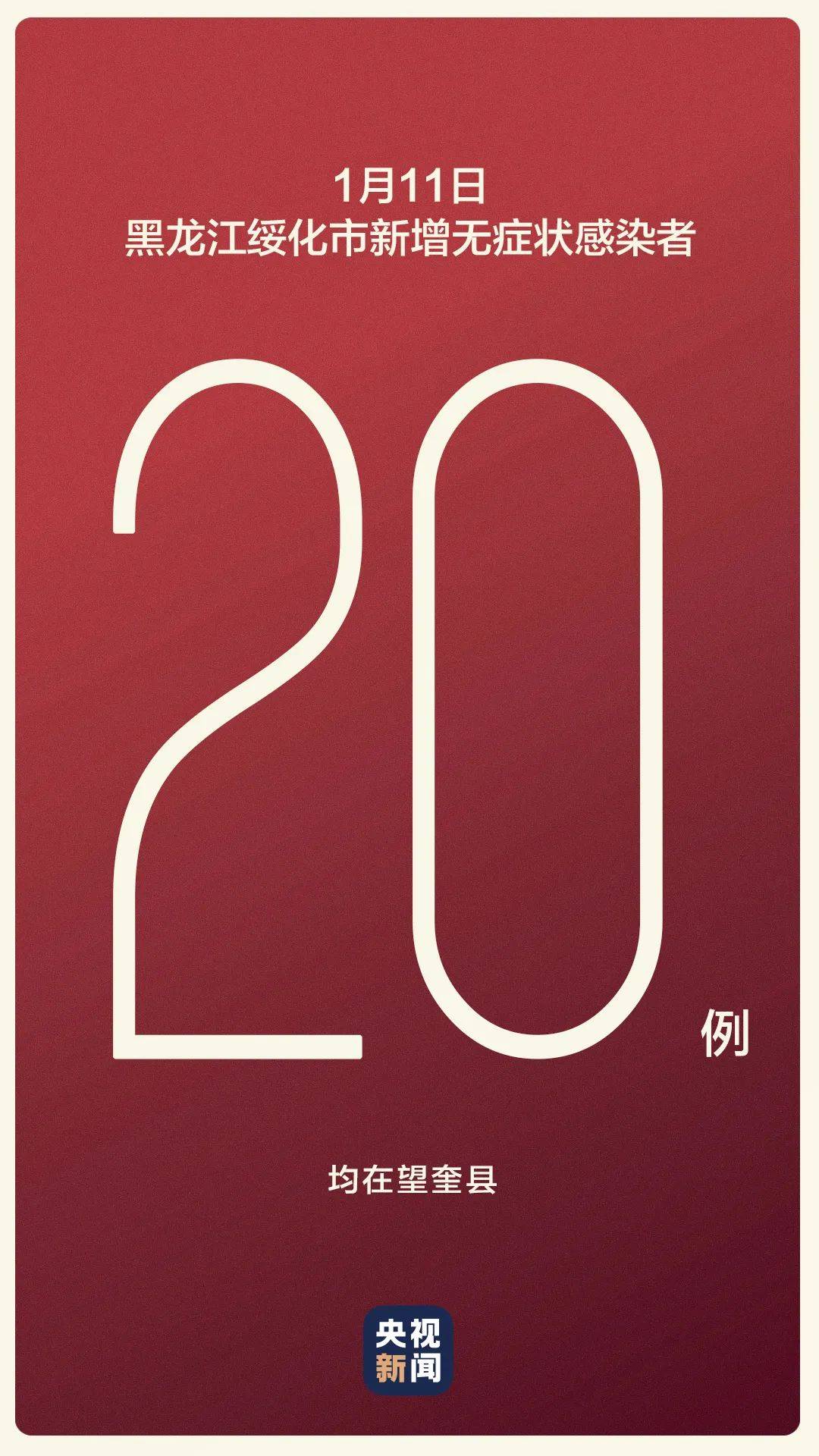 黑龙江肺炎最新消息-黑龙江最新传染病疫情-第2张图片