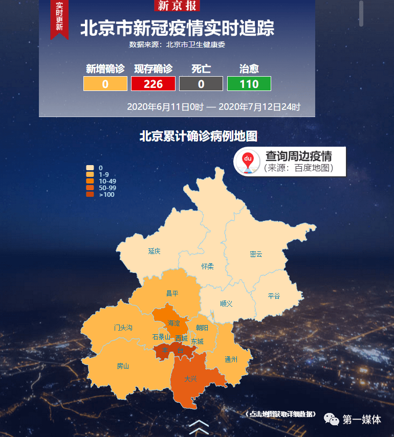 【全国中高风险地区共216个/全国疫情中高风险地区名单】-第3张图片