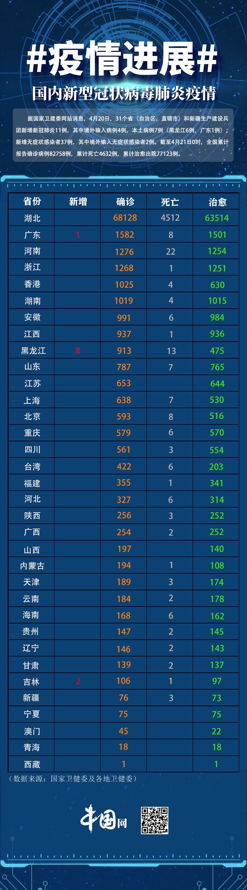 湖南新增3例本土确诊︰(湖南新冠病毒最新消息今天情况)-第2张图片