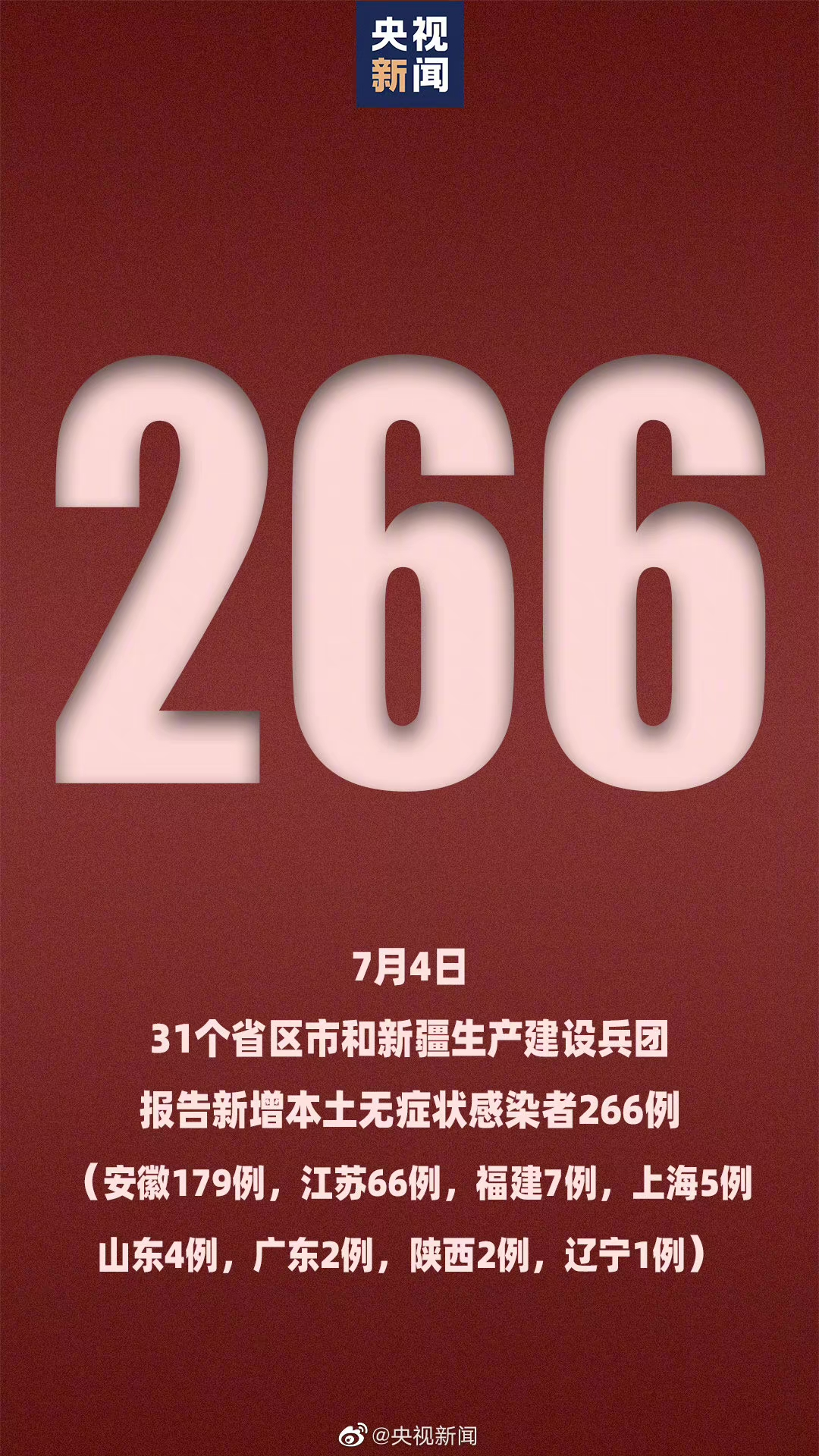 31省份新增本土确诊47例江苏26例-江苏确诊病例最新消息-第2张图片
