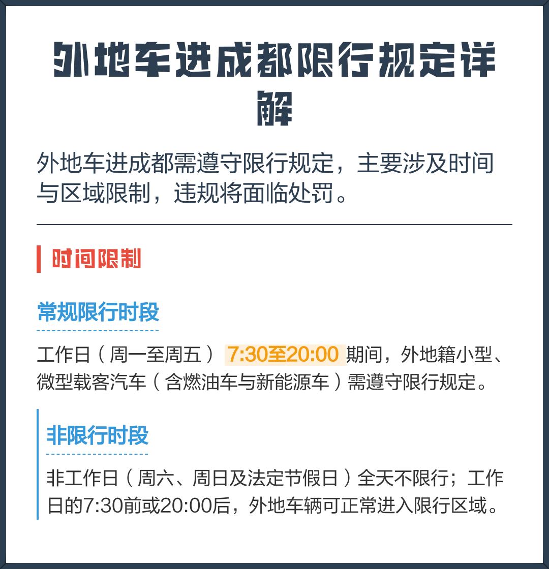 成都限行时间︰(成都限行时间最新规定)-第3张图片