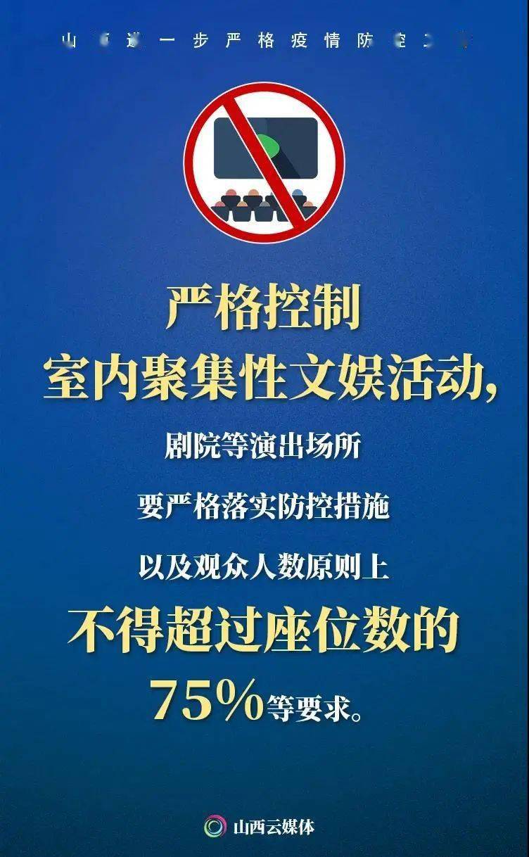 山西最新疫情更新-山西最新染病疫情-第2张图片