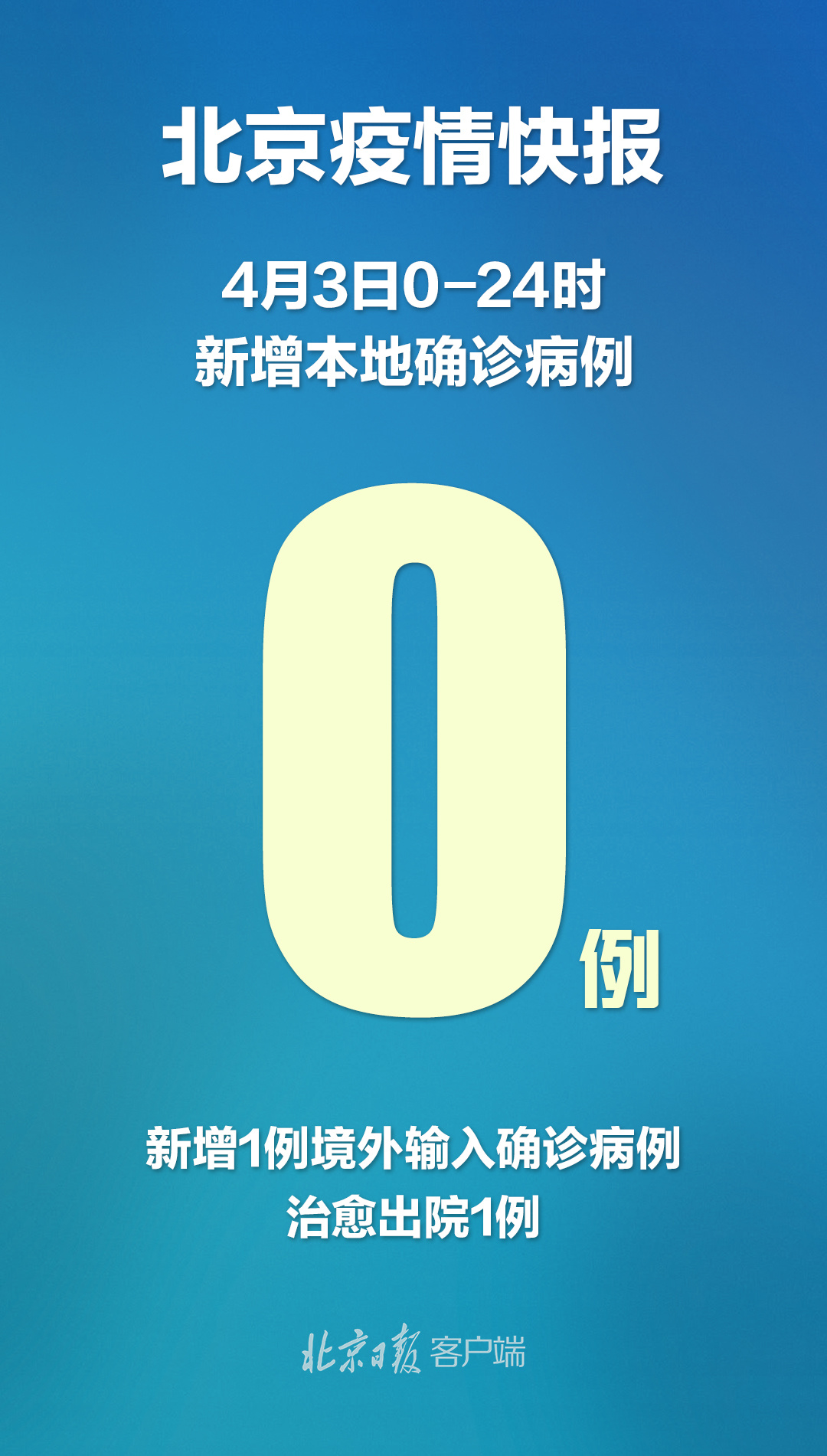 北京新增疫情最新消息今天〃北京新增冠状-第2张图片