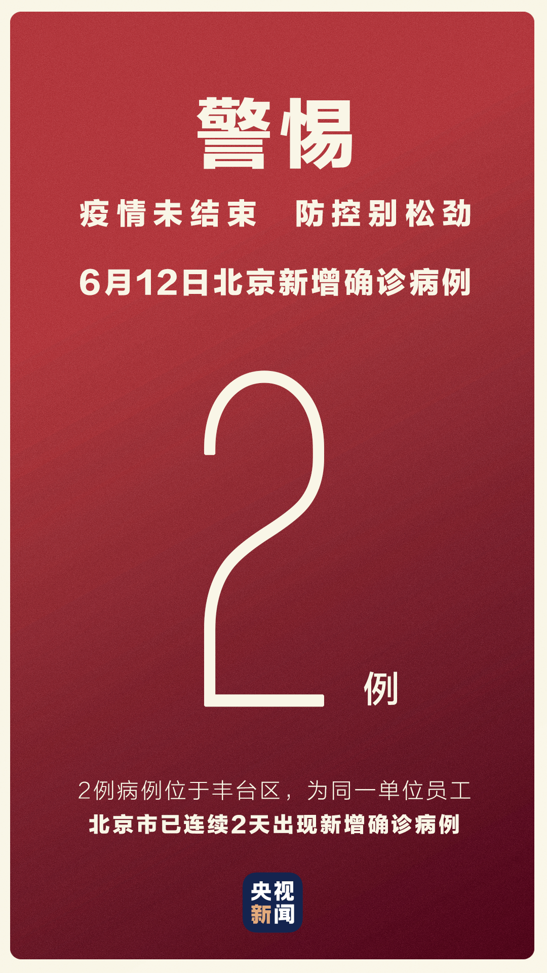 「北京新增22例本土感染者」〃北京新增本土感染50例 详情公布-第2张图片
