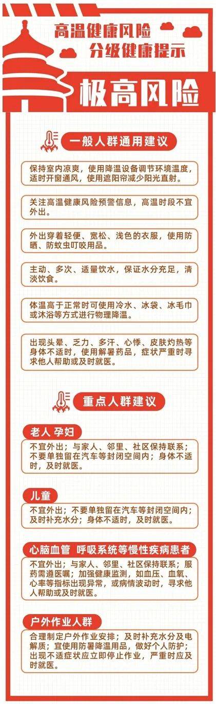 北京高风险地区.北京高风险地区只剩一个-第3张图片