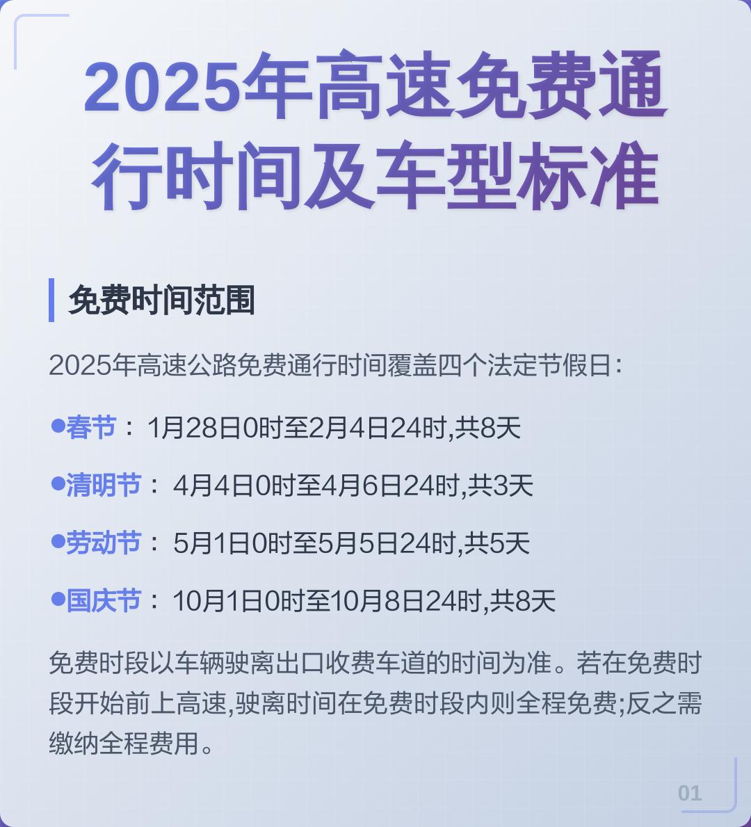 高速免费怎么算,高速免费怎么算时间-第2张图片