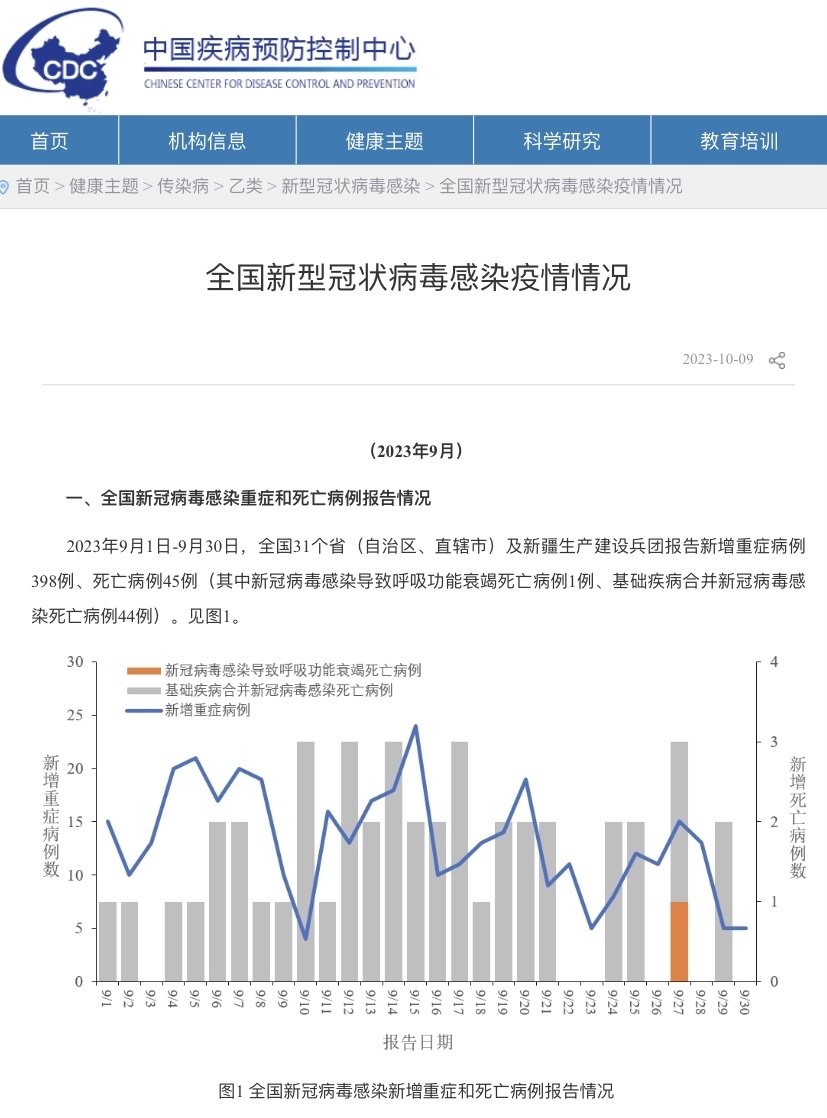 【31个省疫情最新数据消息/31个省调整最新消息】-第3张图片