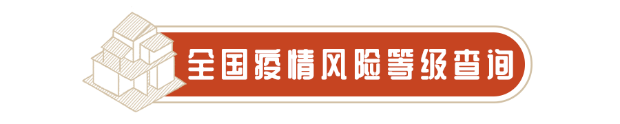北京新增5个中风险地区-北京地区新冠疫情分布-第1张图片