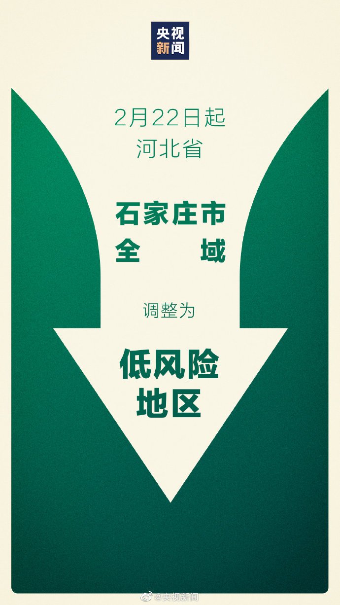「石家庄新增30例本土无症状」〃石家庄有新冠型病毒感染-第2张图片