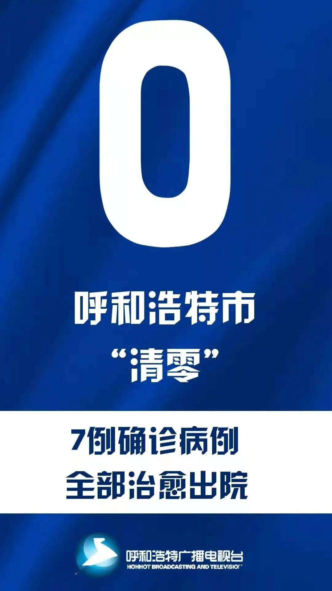 【呼和浩特最近疫情/呼和浩特最新病毒信息】-第2张图片