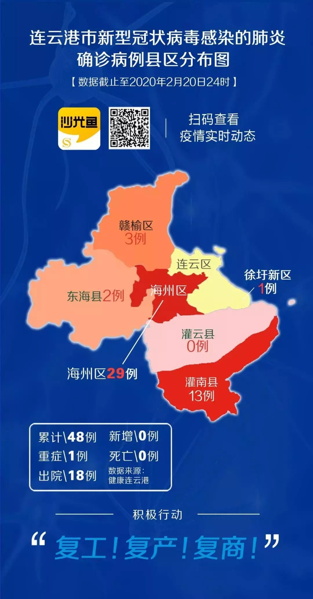 江苏新增6例本土感染者︰(江苏新冠新增)-第2张图片