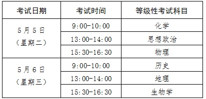 “今年高考考试时间” 今年高考考试时间2026具体时间？-第2张图片