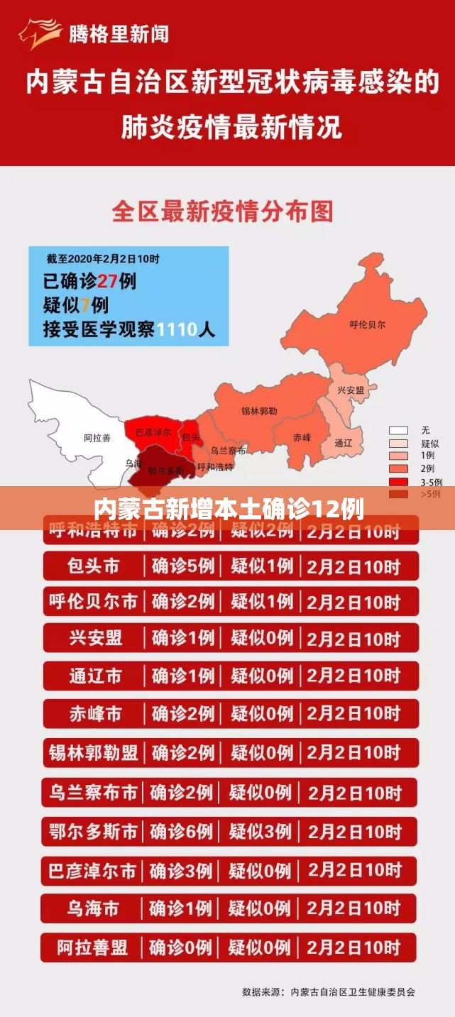 31省份昨日新增本土确诊40例.31省新增确诊22例 其中本土8例-第3张图片