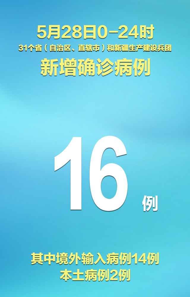 “31省区市新增确诊12例	” 31省区市新增5例本土确诊病例？-第2张图片