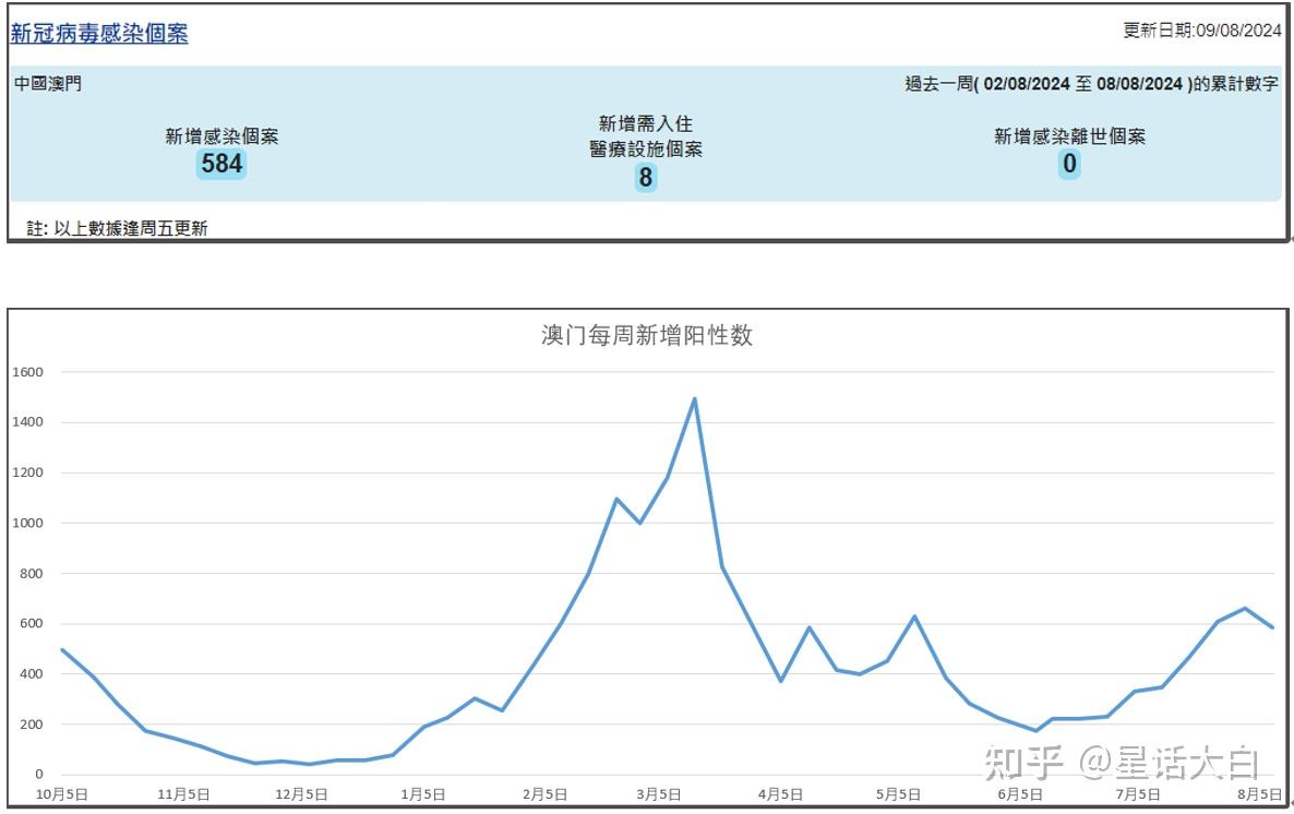 广东新增15例本土确诊病例︰(广东新增新冠确诊病例)-第3张图片
