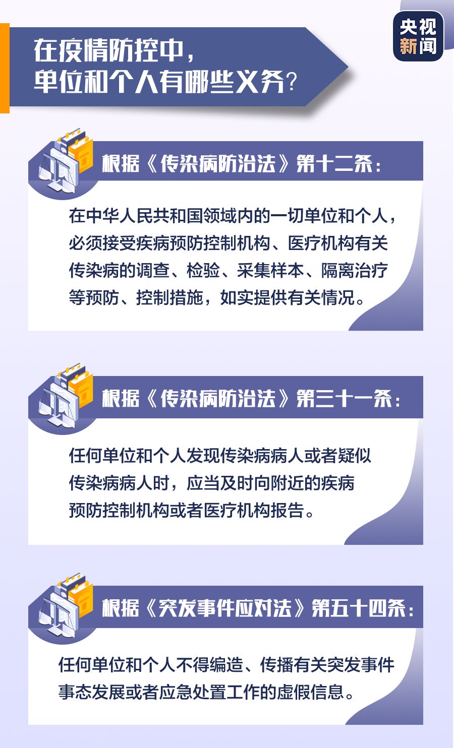 陕西疫情最新情况-陕西疫情最新规定-第1张图片