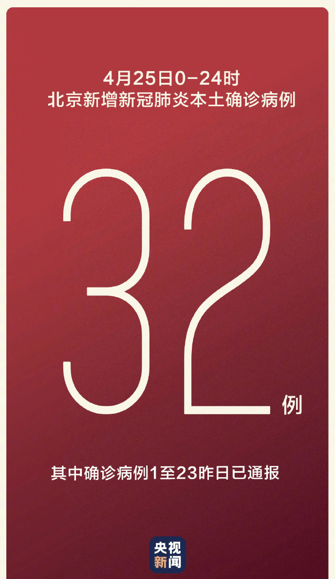 「北京新增病例详情」〃北京新增新冠病毒最新消息-第2张图片