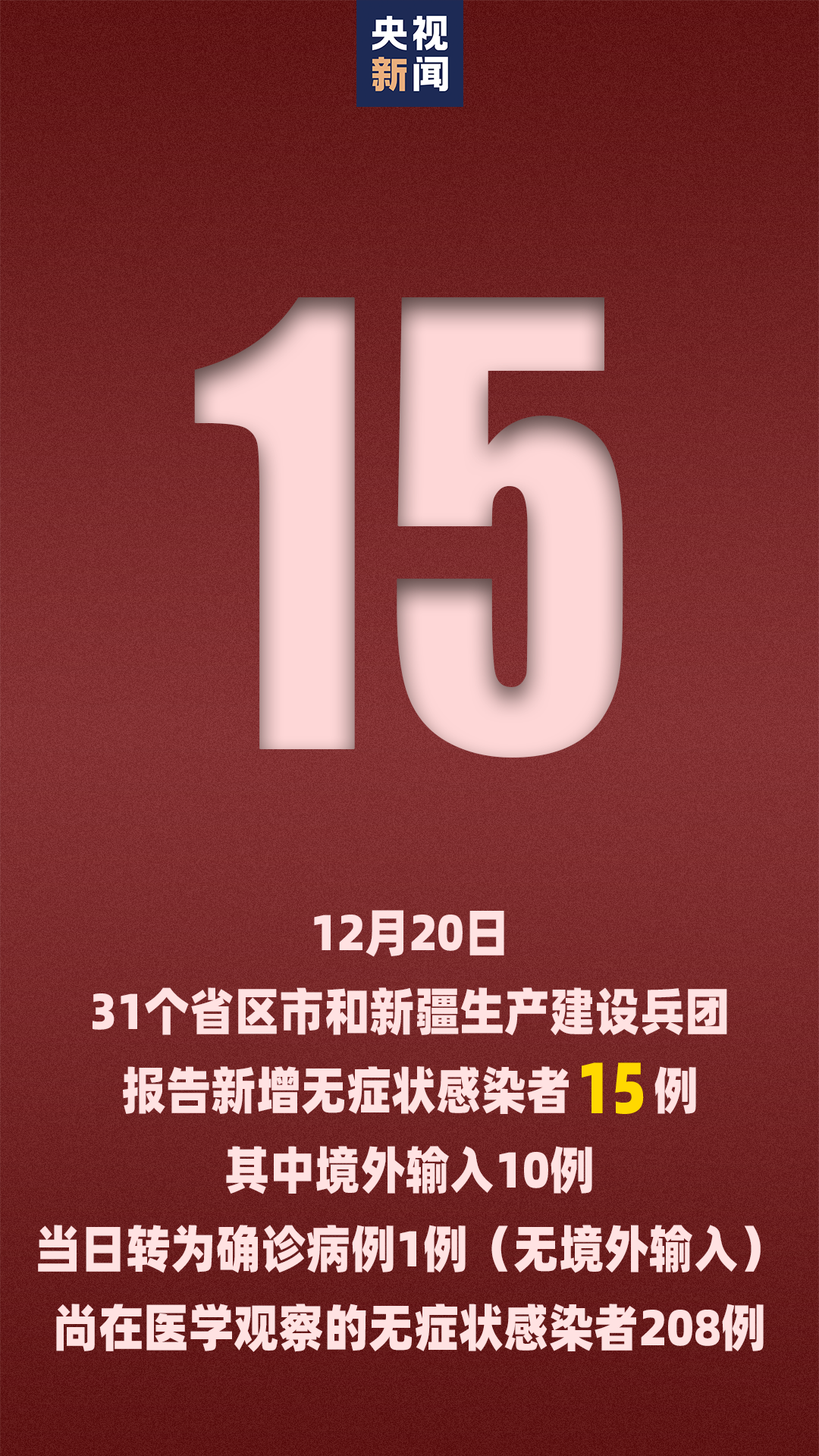 「昨日新增确诊16例」〃昨日确诊增1500例-第3张图片