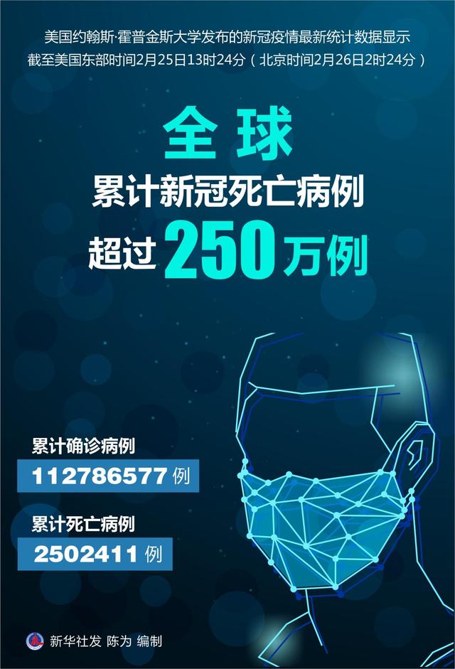 「新冠发源于哪个国家」〃新冠起源于哪里-第2张图片