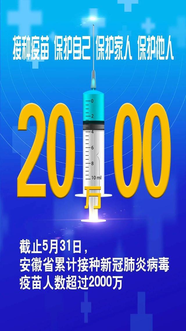 安徽疫情最新消息〃安徽病毒最新消息-第3张图片