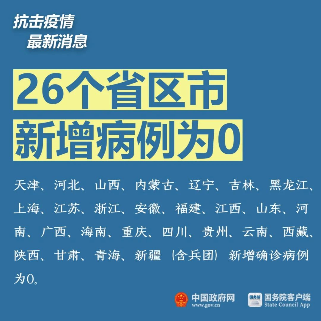 「福建疫情最新情况最新消息」〃福建最新疫情公布-第2张图片