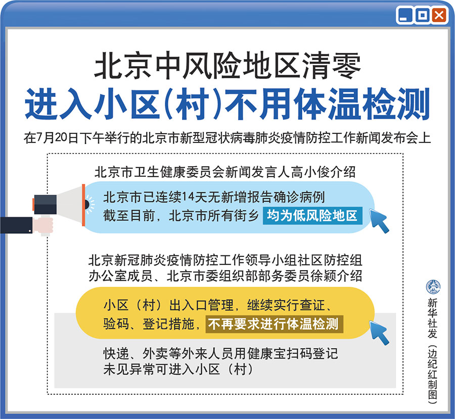 北京中风险地区.北京中风险地区有哪些-第3张图片
