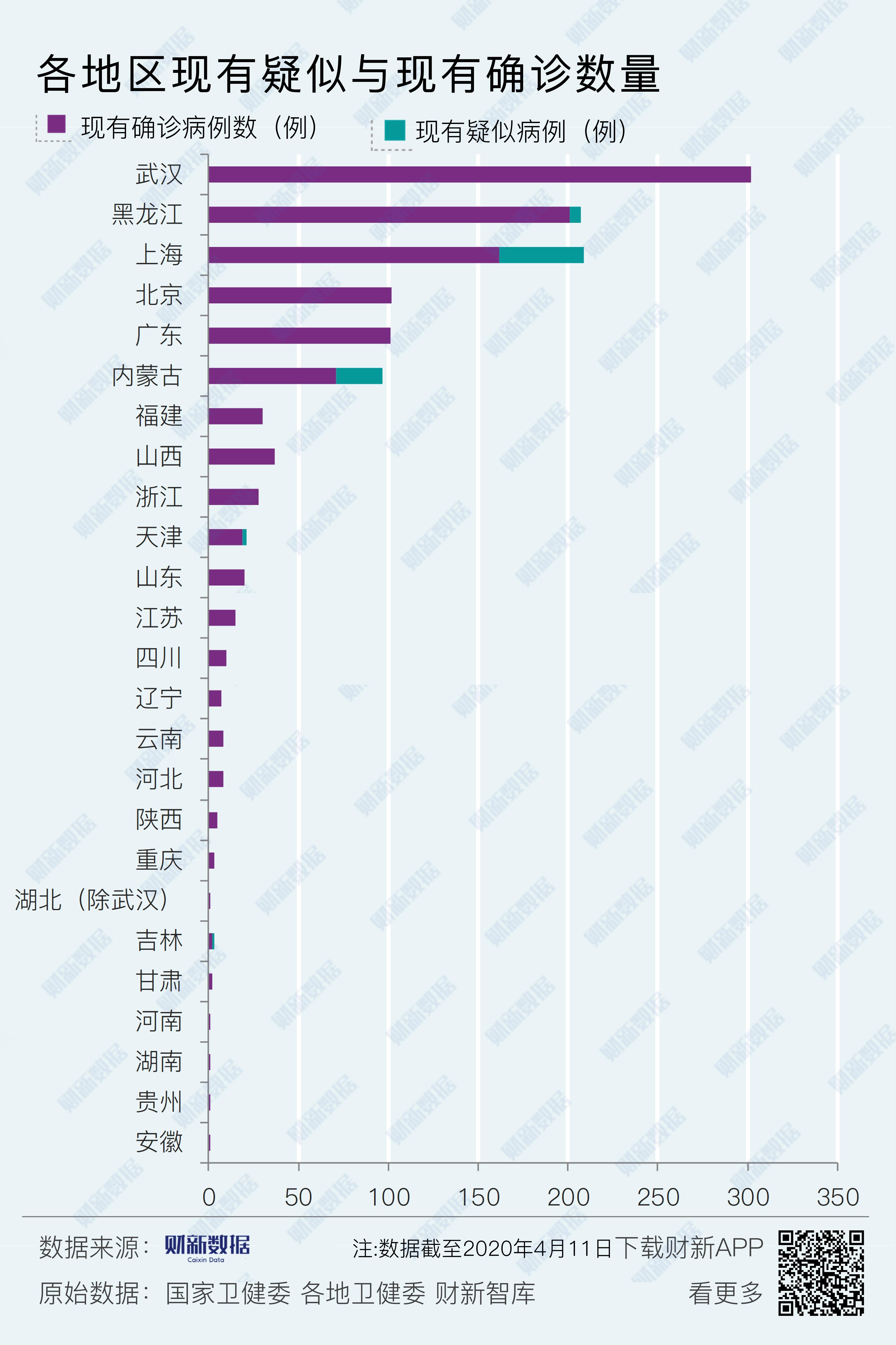 全国新增境外输入11例.全国新增241 1093-第1张图片