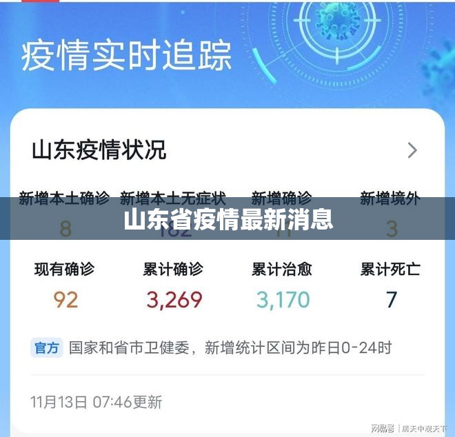 昨日疫情最新消息〃昨天最新重大新闻-第3张图片