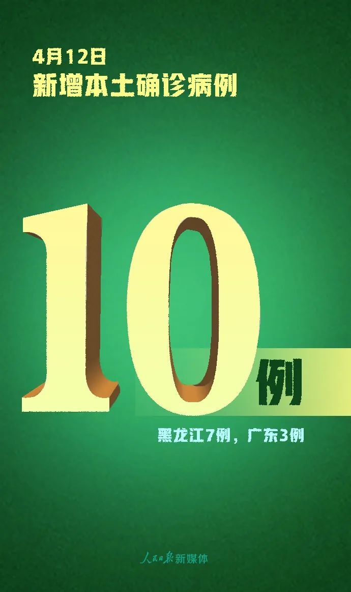 黑龙江新增本土确诊7例均在黑河-黑龙江新发现新冠肺炎-第2张图片