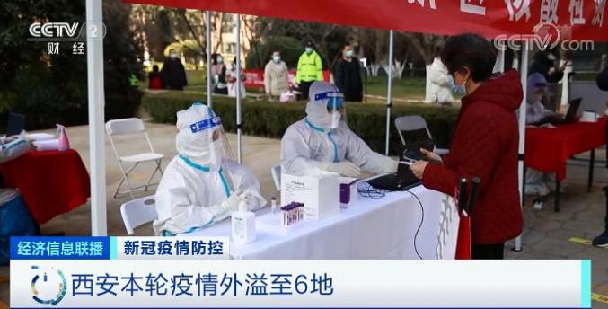 西安疫情最新通告〃西安此轮疫情报告本土确诊255例-第2张图片