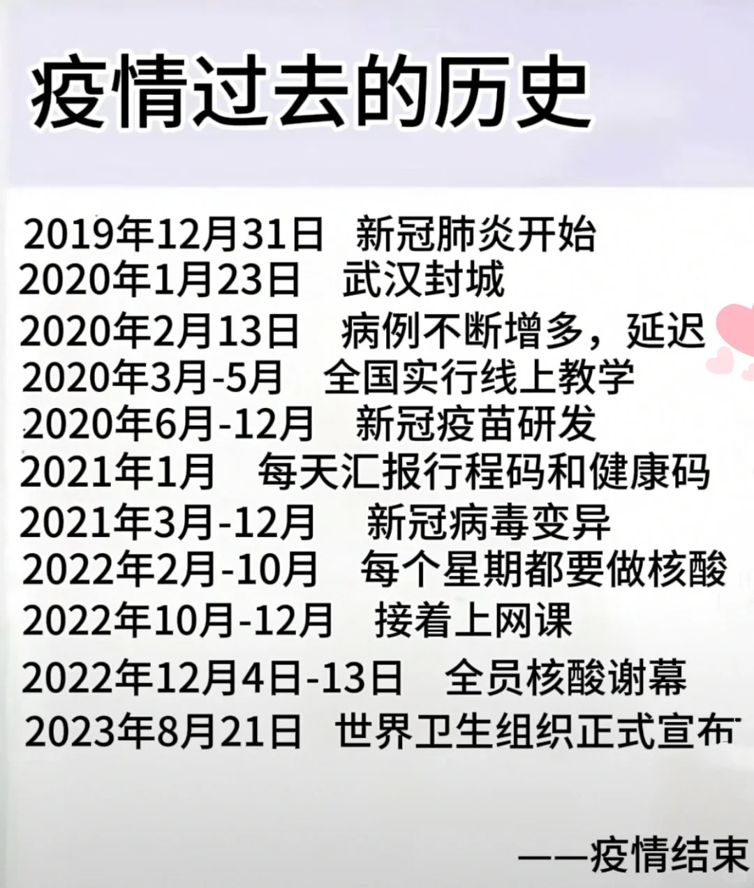 疫情最新数据消息中国各省,全国疫情最新情况实时动态图-第2张图片