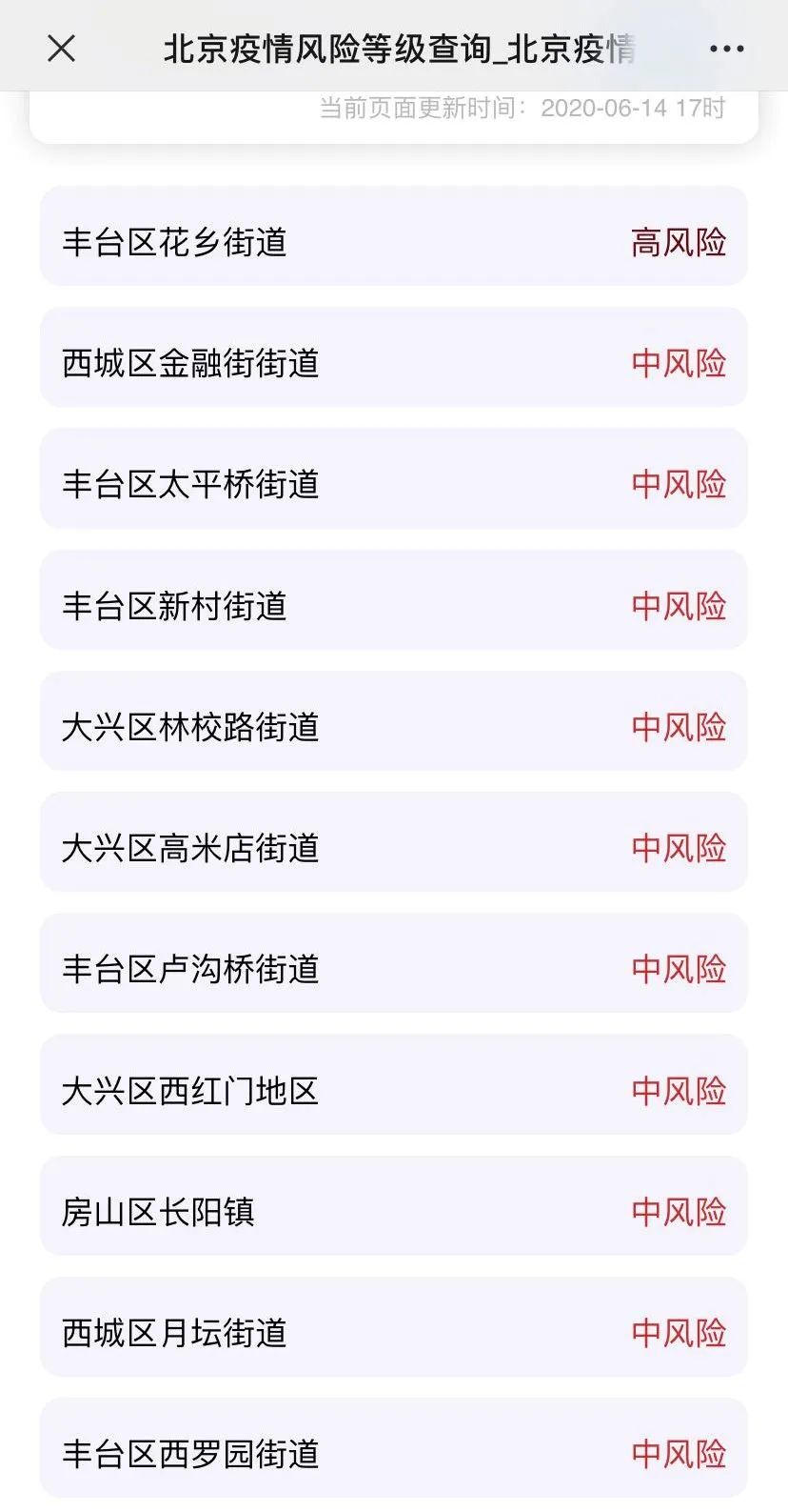 北京2地升级高风险6地升级中风险-北京高风险地区查询地图-第2张图片