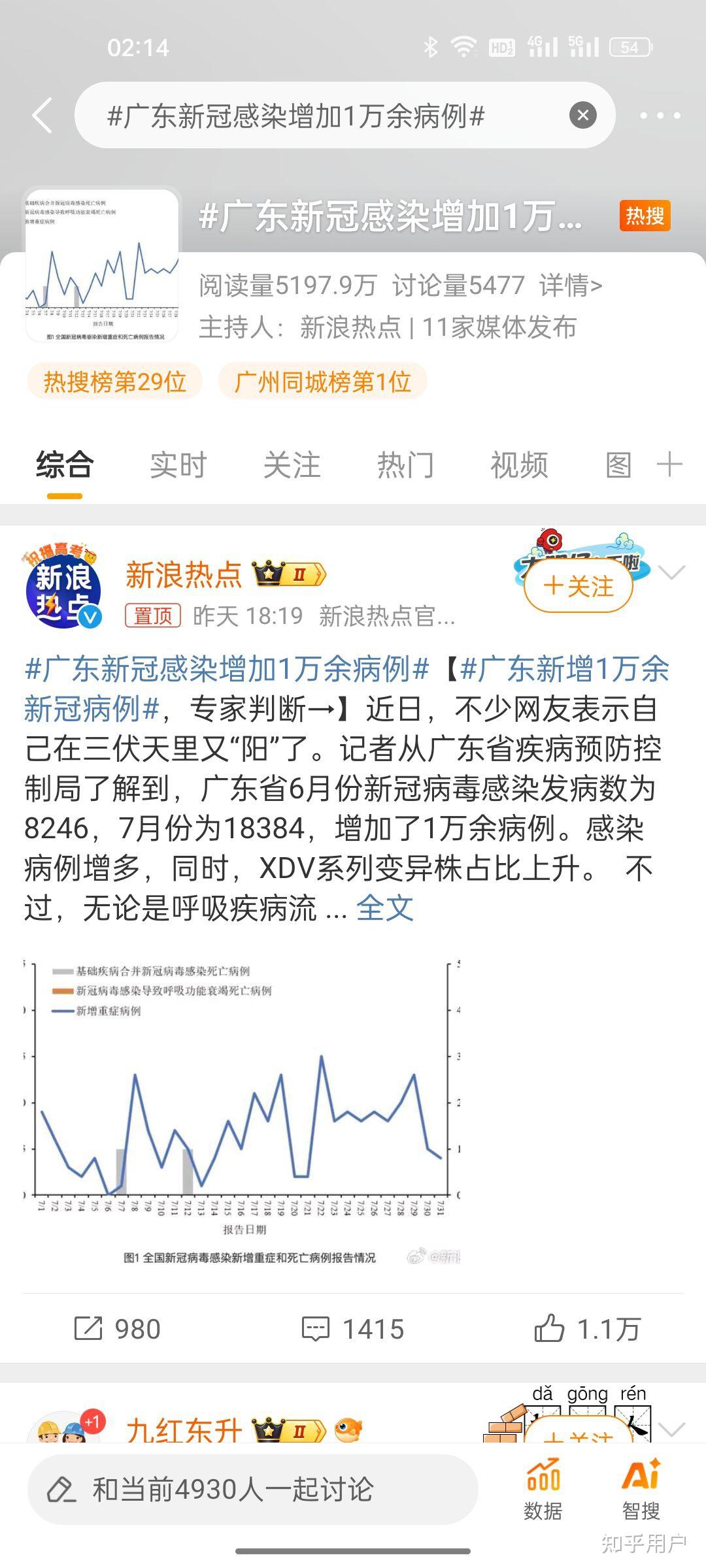 【最新疫情最新消息数据/最新新冠疫情最新报道】-第2张图片