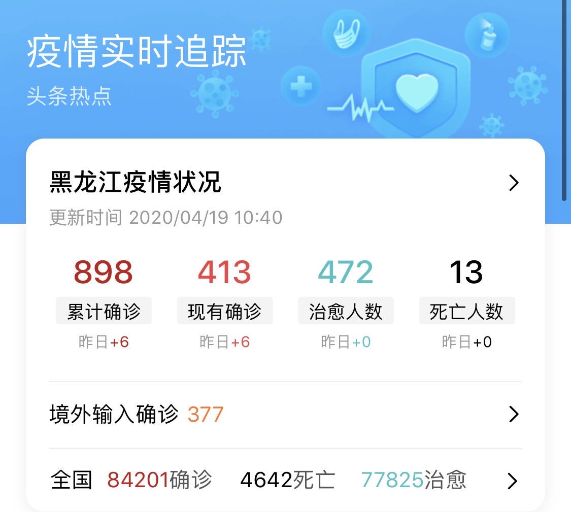“黑龙江新增本土确诊10例	” 黑龙江新冠疫情最新情况？-第2张图片