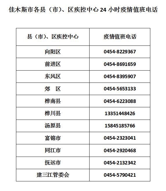 “黑龙江最新疫情最新消息” 黑龙江最新新闻？-第2张图片