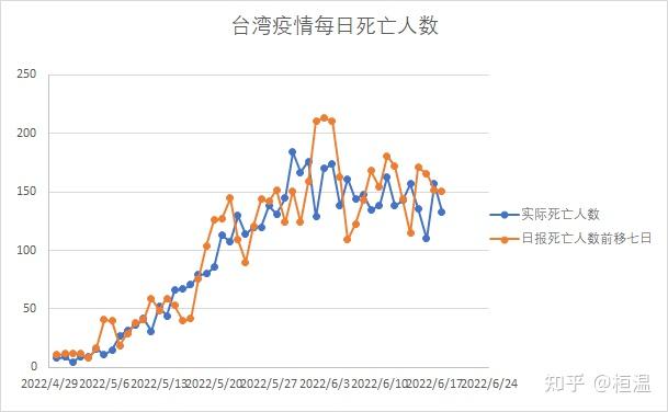 安徽新增本土确诊6例〃安徽新冠病毒最新数据-第3张图片