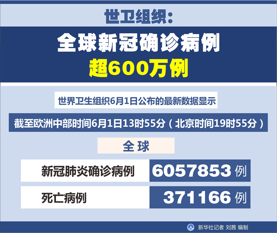 北京新增10例确诊病例,北京新增5例本土确诊详情-第2张图片