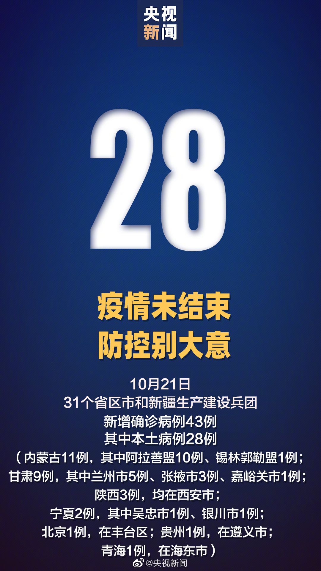 31省新增本土确诊3例,31省新增本土确诊28例-第3张图片