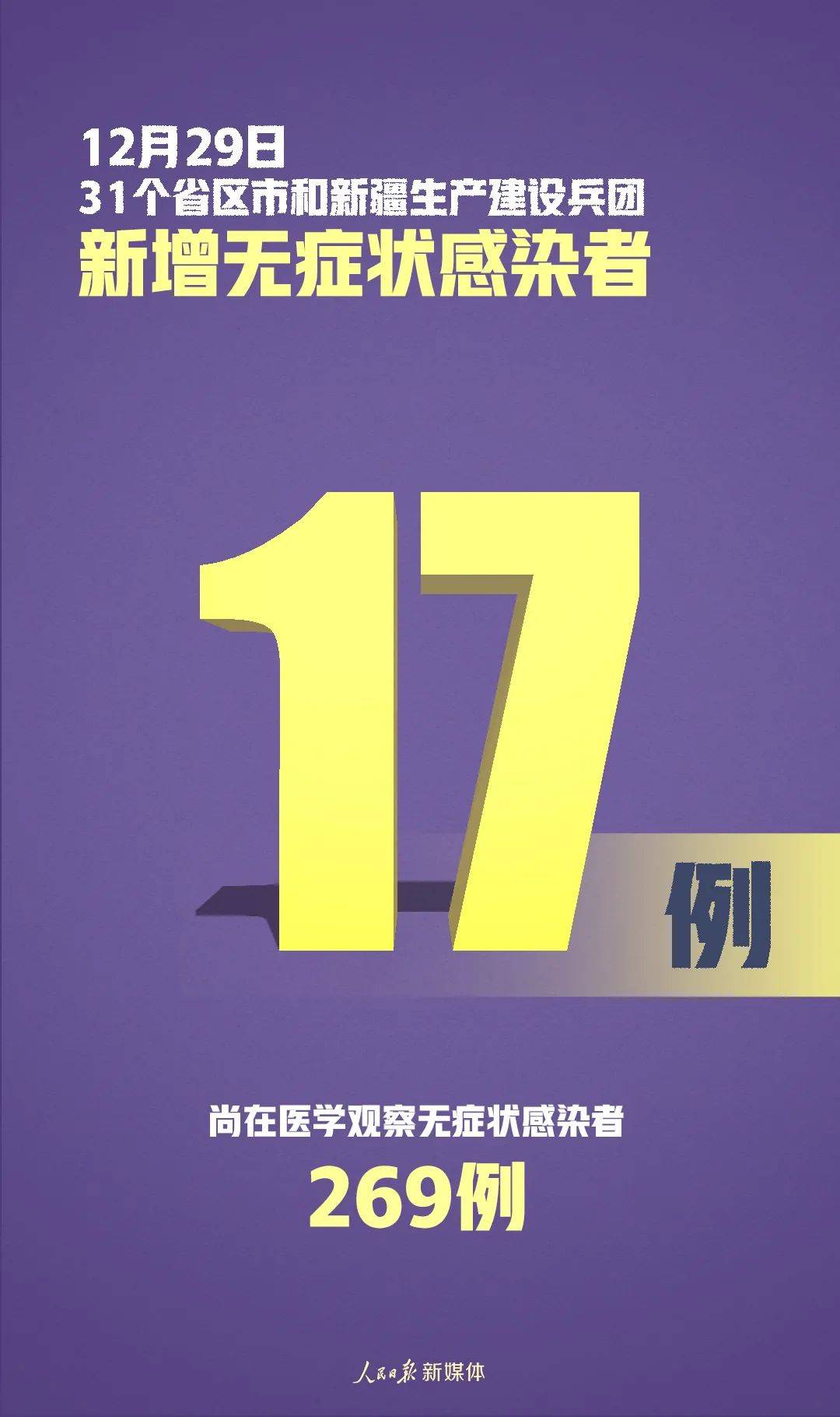 深圳新增29例病例.深圳新增8-第1张图片