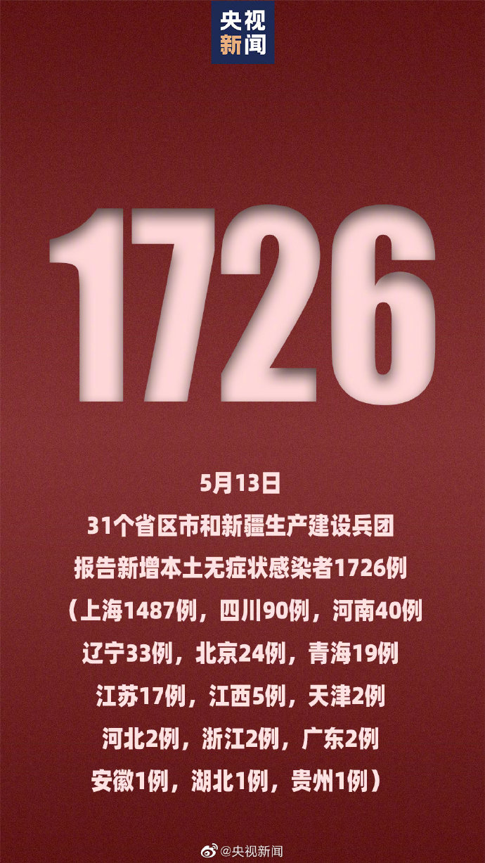 「31省新增确诊28例」〃31个省新增确诊病例-第2张图片