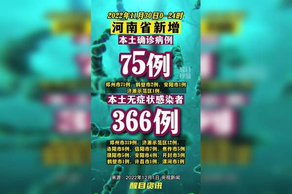 河南新增本土无症状3例,河南确诊新型肺炎病例-第2张图片