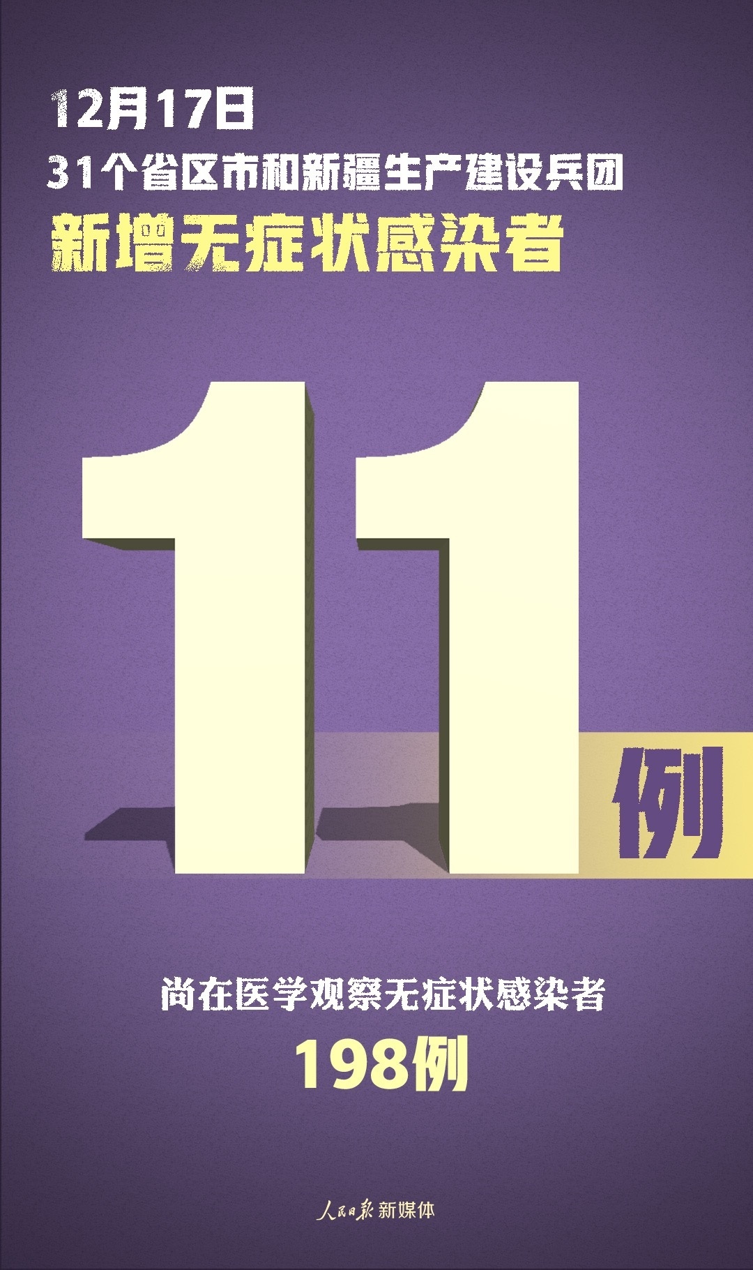 四川疫情最新消息今天新增了15例的简单介绍-第2张图片