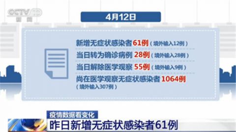 郑州通报4例感染者详情:含2名教师︰(郑州41人)-第2张图片