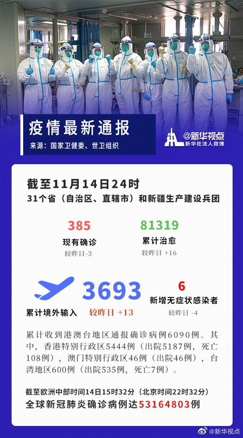 31省区市新增境外输入13例︰(31省份新增境外输入确诊病例)-第3张图片