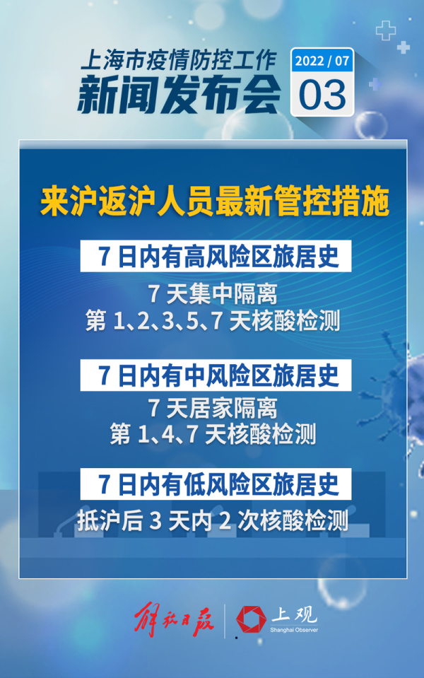 「成都市新增一个高风险地区」〃成都市新增一个高风险地区多少个-第3张图片