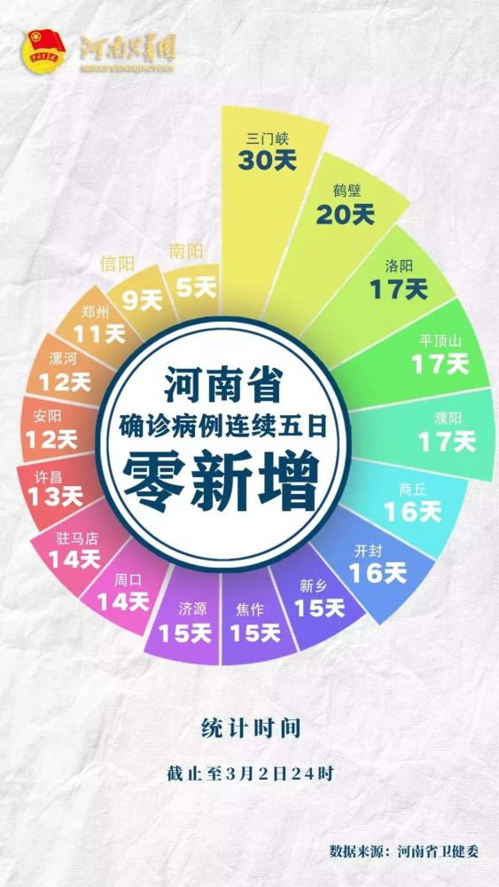 安徽新增本土确诊病例2例.安徽新型冠状病毒病例-第3张图片