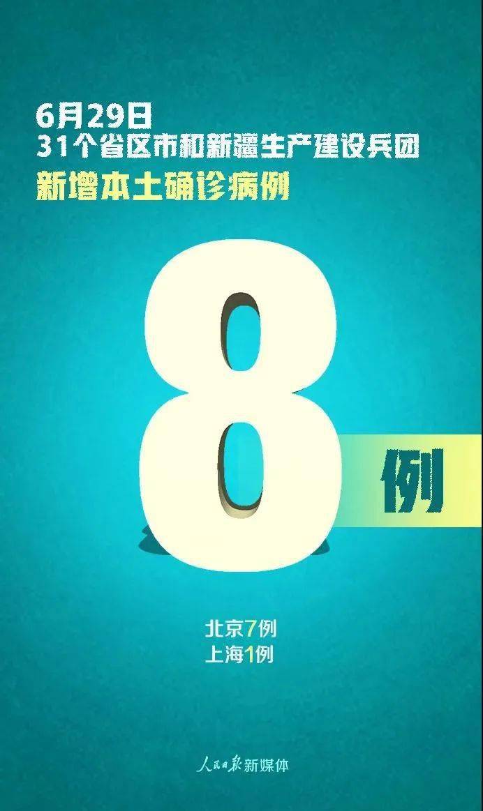 【31省份29日新增19例确诊/一亩桃树能产多少桃胶】-第2张图片