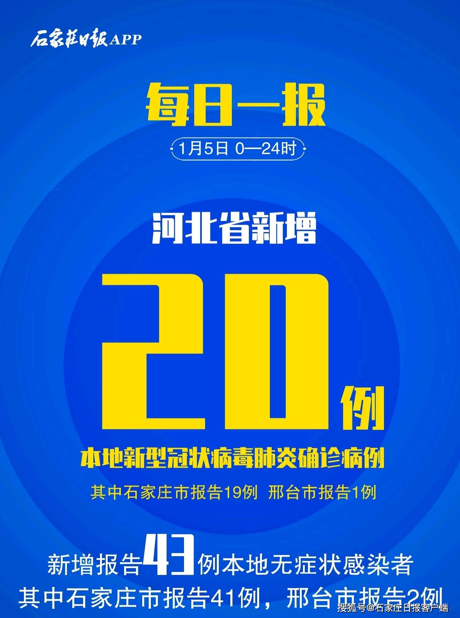 【河北沧州疫情最新消息/河北沧州属于哪个省】-第2张图片
