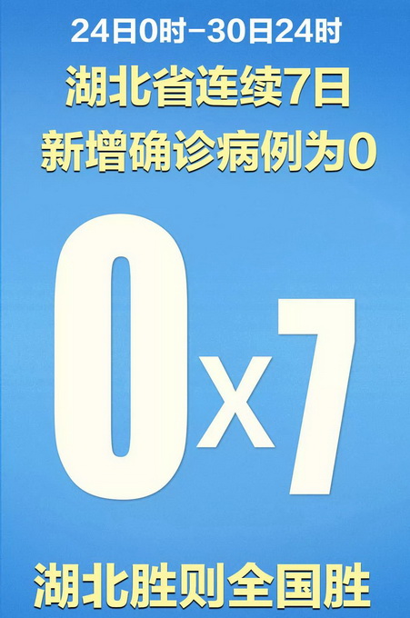 31省新增12例确诊均为境外输入,31省区市新增19例境外输入确诊-第3张图片