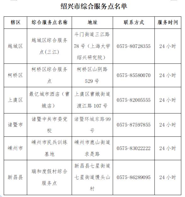 “多地核酸检测通知发生变化	” 多地核酸检测通知发生变化怎么办？-第2张图片